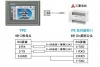 三菱PLC FX3U編程口被燒壞了，怎么辦？