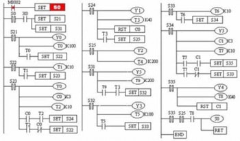 三菱PLC選型的七大標(biāo)準(zhǔn)都有哪些？