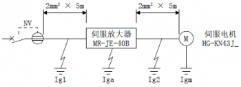 三菱伺服驅(qū)動器MR-JE-B漏電斷路器該怎么選定？