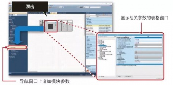 三菱PLC如何實(shí)現(xiàn)MODBUS通信?三菱PLC有哪些通訊模塊？