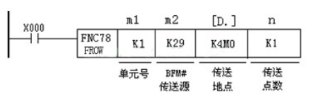三菱PLC的高速計(jì)數(shù)器三種模塊區(qū)別在哪？